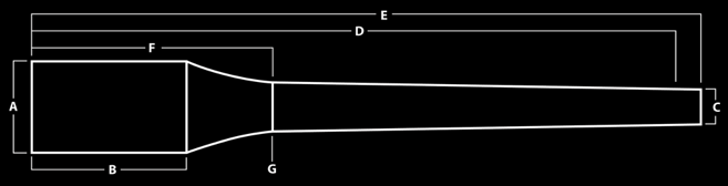 Benchmark Barrel Contours - Sporter and Varmint