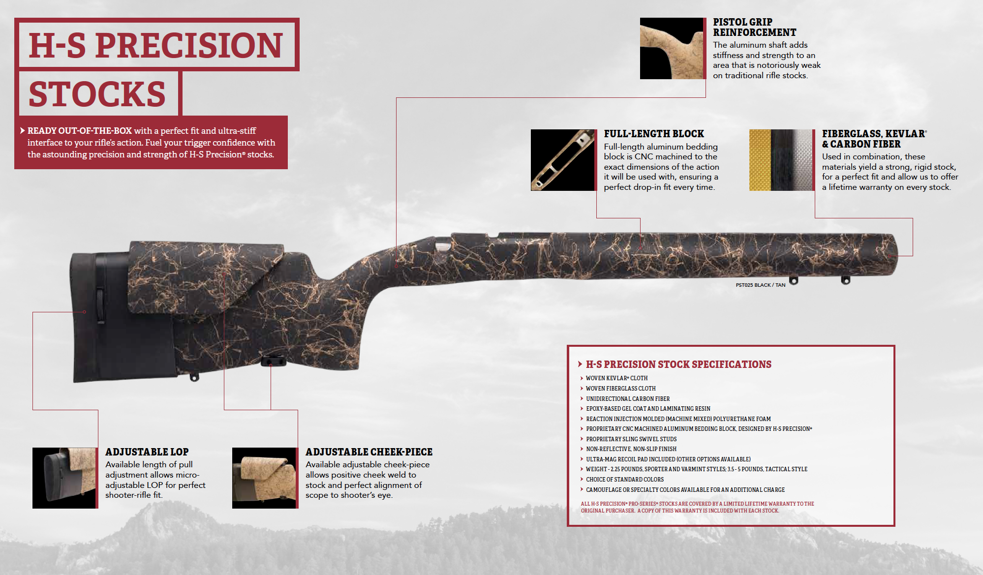 H-S Precision Stocks H-S Precision Stocks