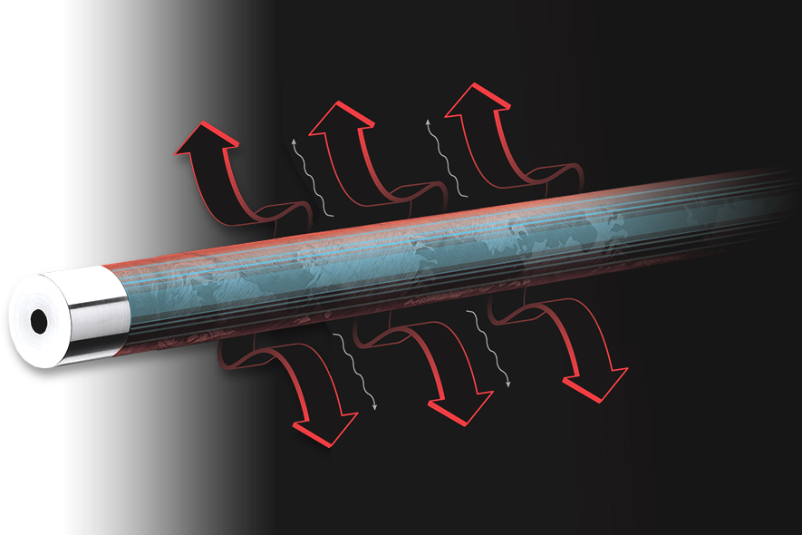 Proof Research Heat Dissipation