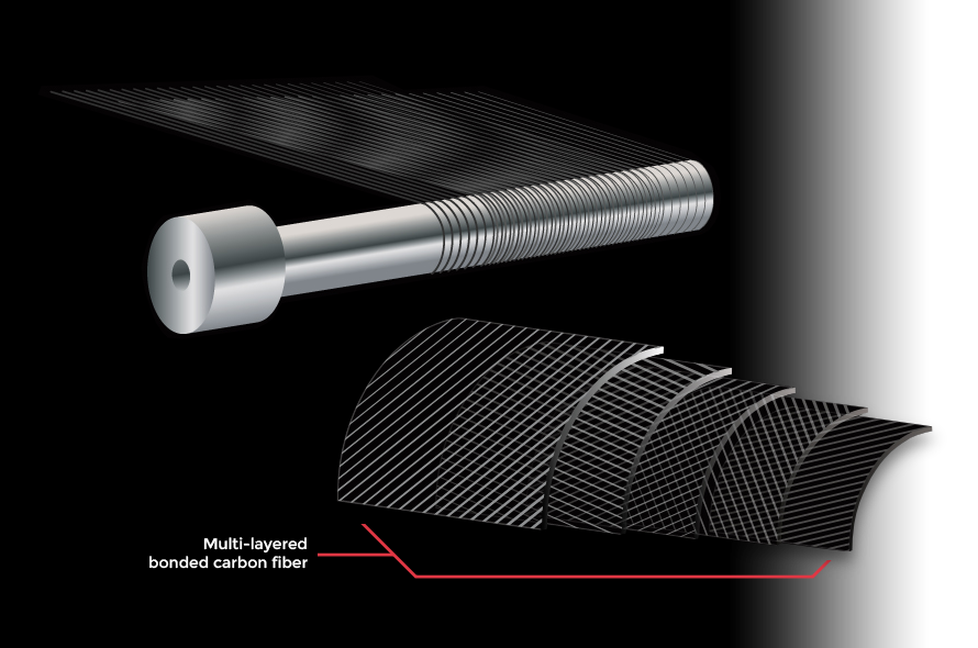 Carbon Wrapping Of Proof Research Barrels